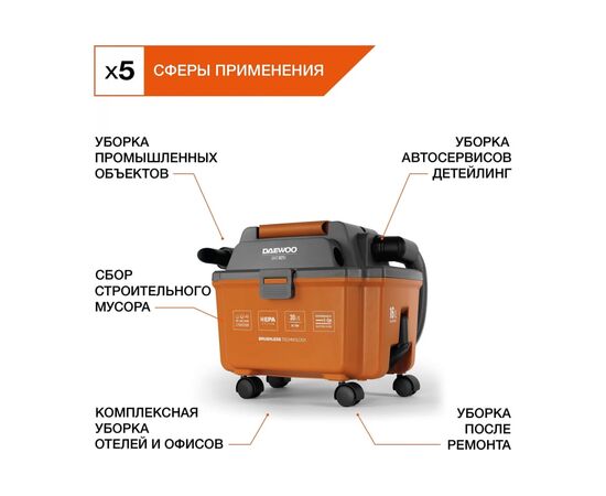  Пылесос аккумуляторный DAEWOO DAVC 1621Li SET с АКБ и ЗУ 