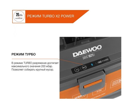 Пылесос аккумуляторный DAEWOO DAVC 1621Li SET с АКБ и ЗУ 